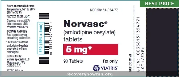 Norvasc