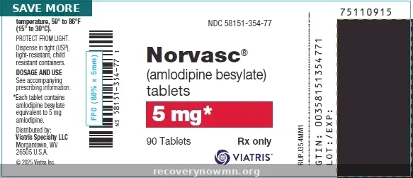 Norvasc