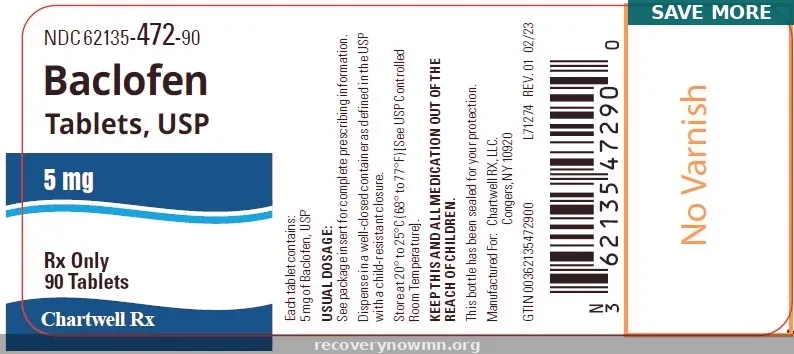 Baclofen