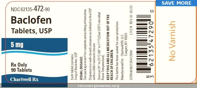 Buy Baclofen Online USA — 25mg Baclofen Tablets | Safe Delivery